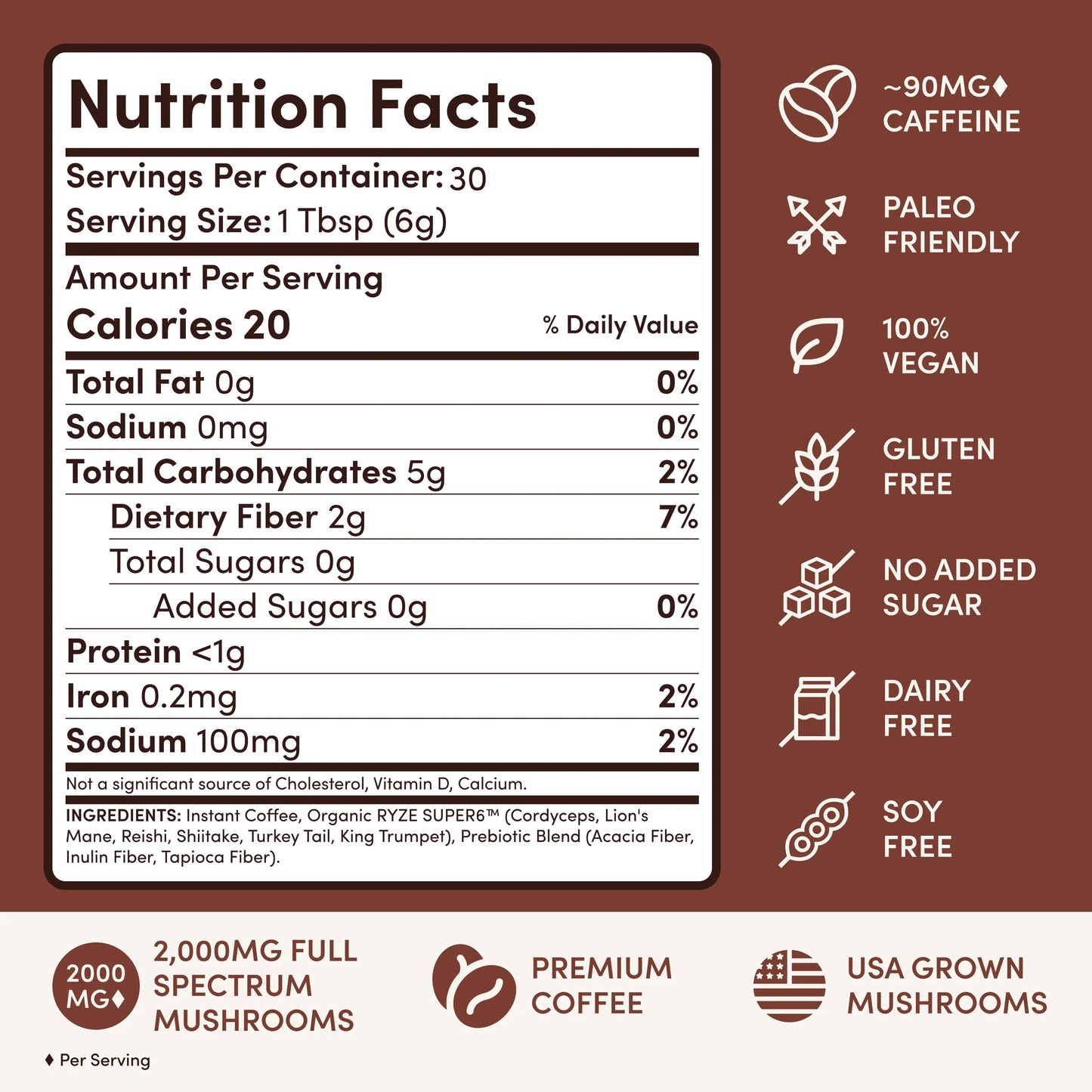 Dark Roast Starter Kit - Daily Edition 46