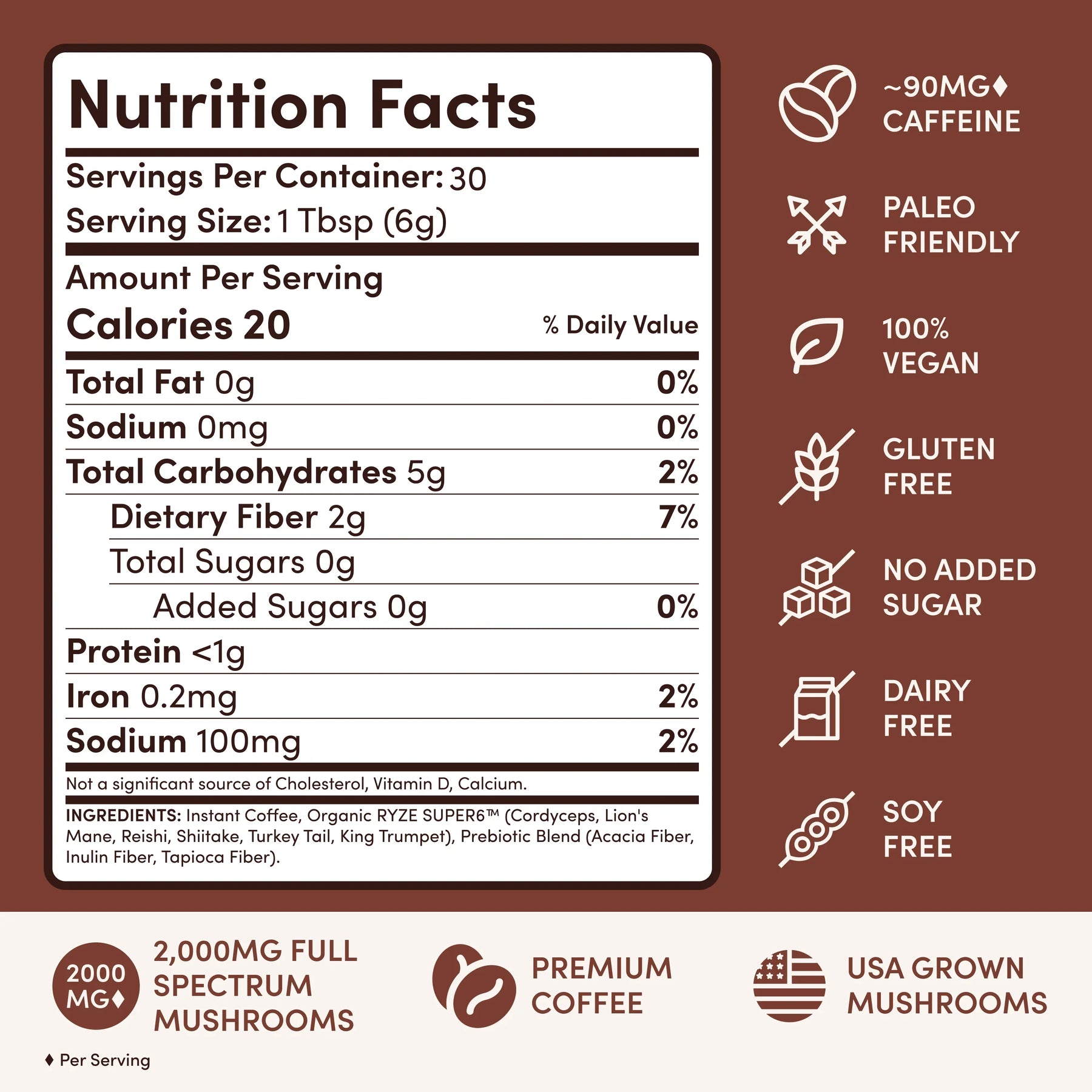 Dark Roast Starter Kit - Daily Edition 46